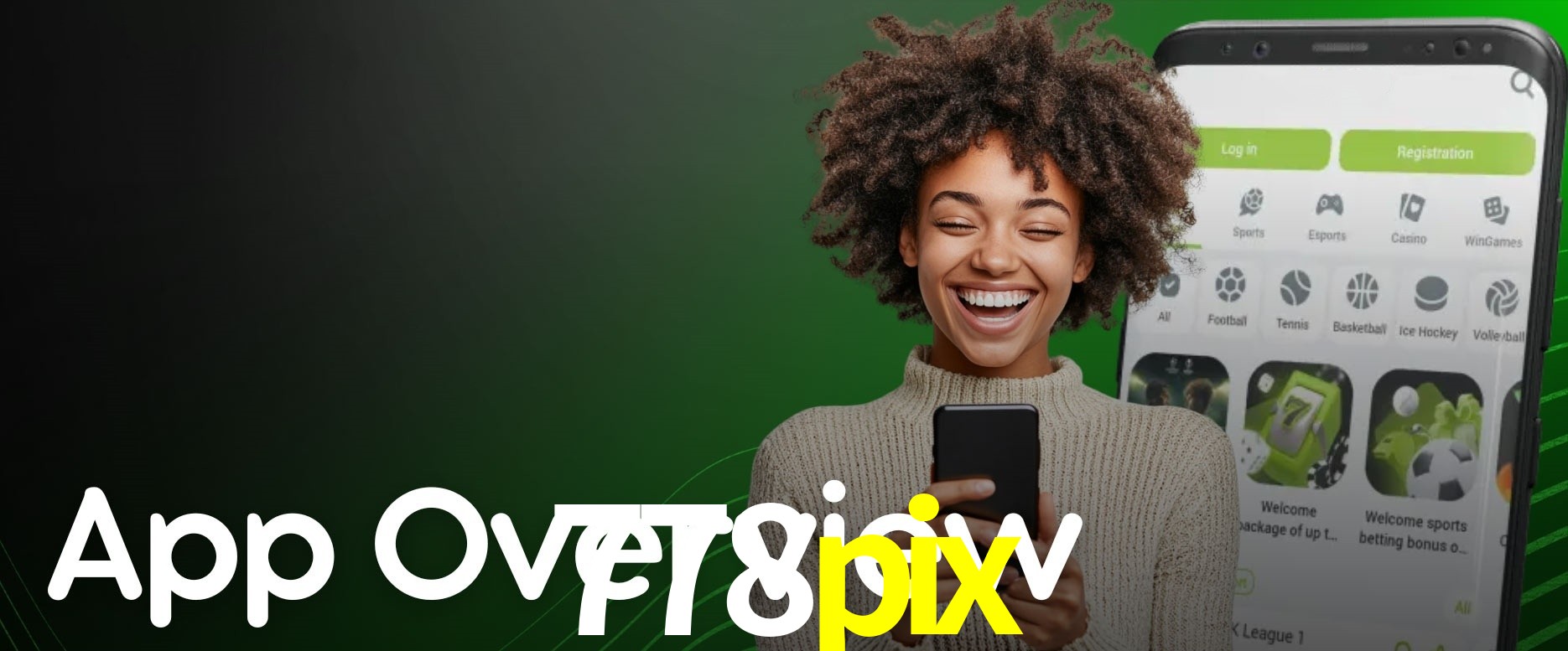 API Integration 778pix